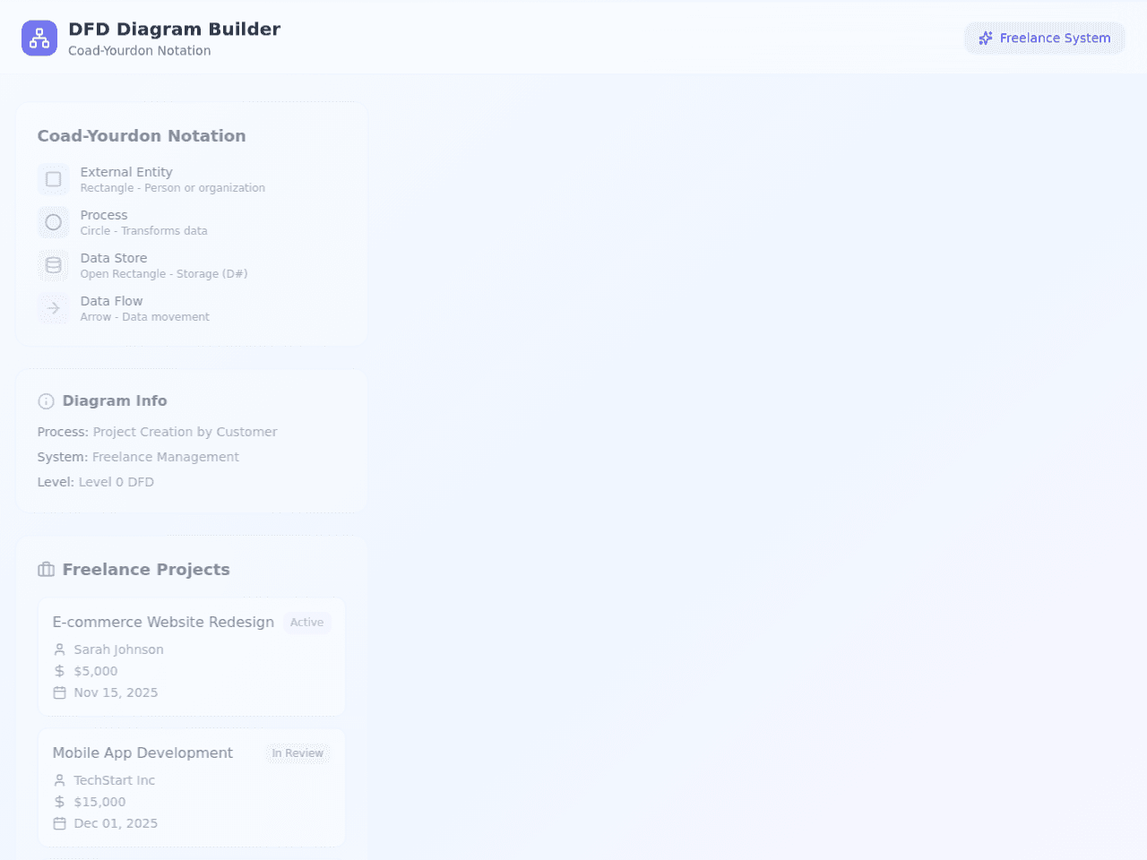 Freelance Flow Designer