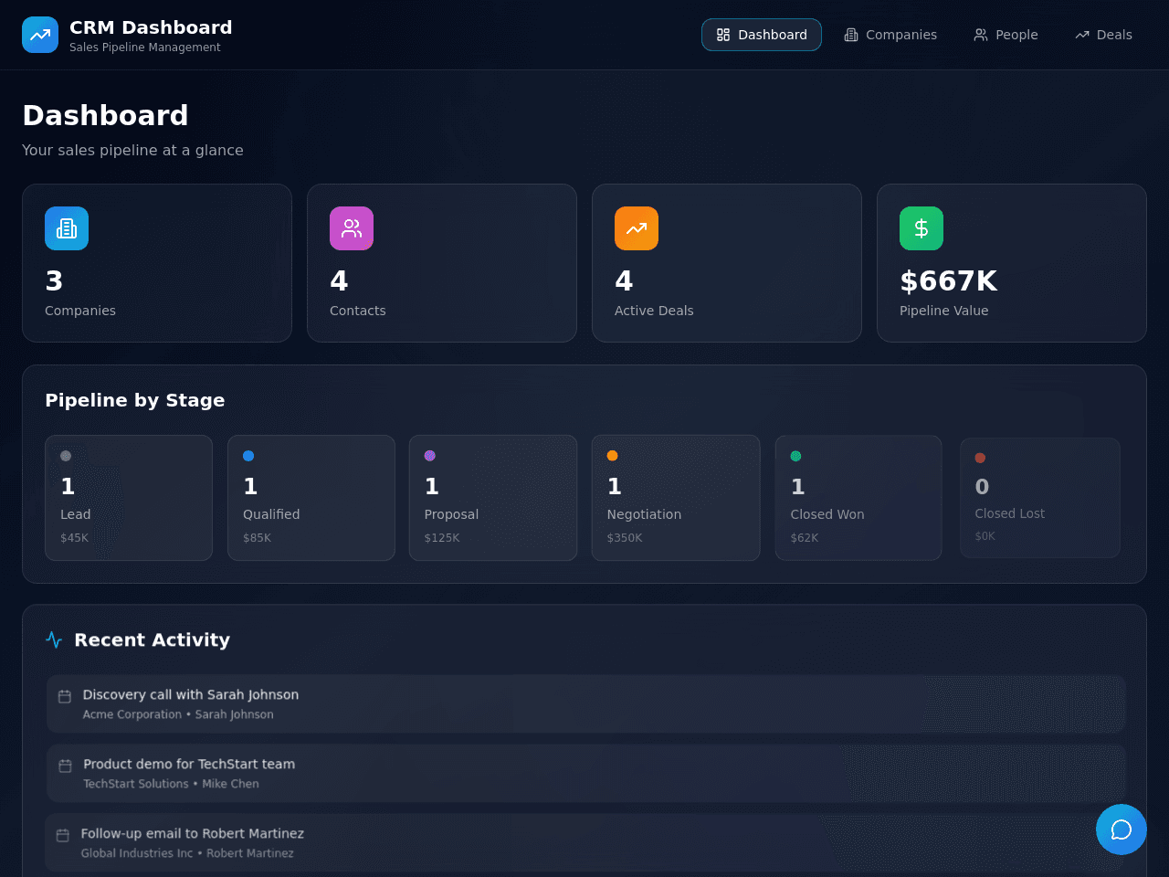 CRM Dashboard Builder