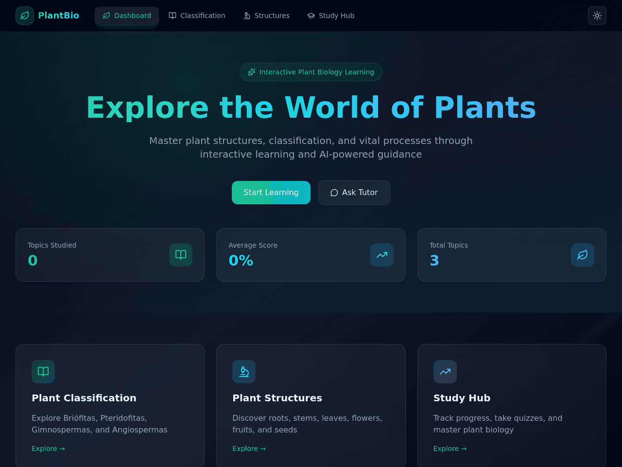 Plant Structure Portal