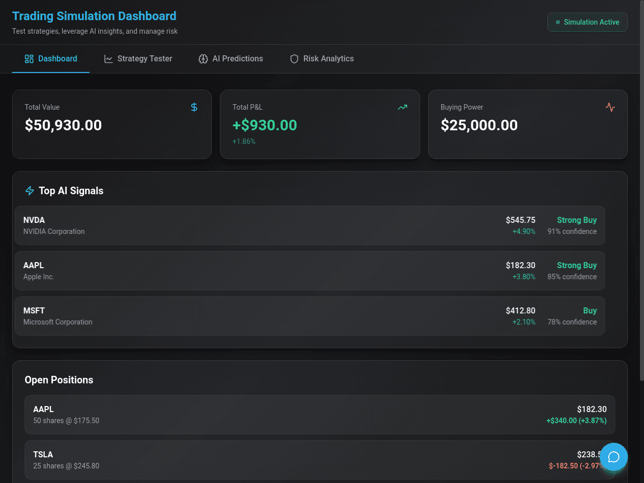 Trading Insight Portal