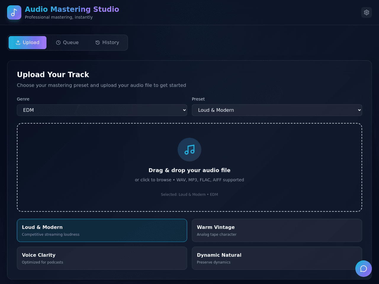 Mastering Project Flow