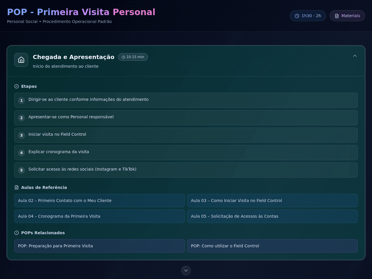 Visit Flow Planner