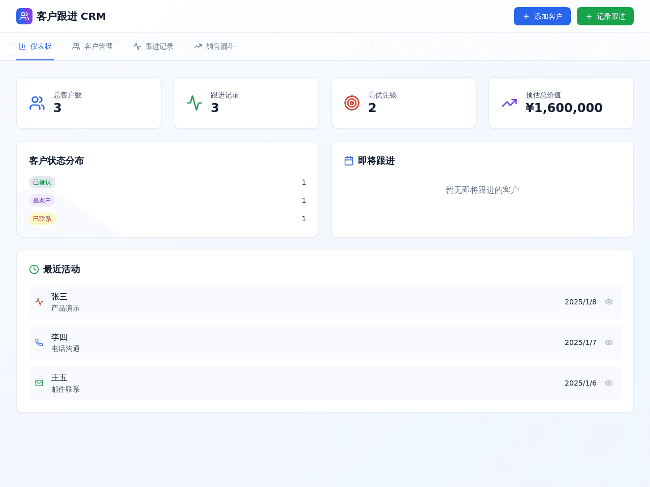 客户跟进 CRM
