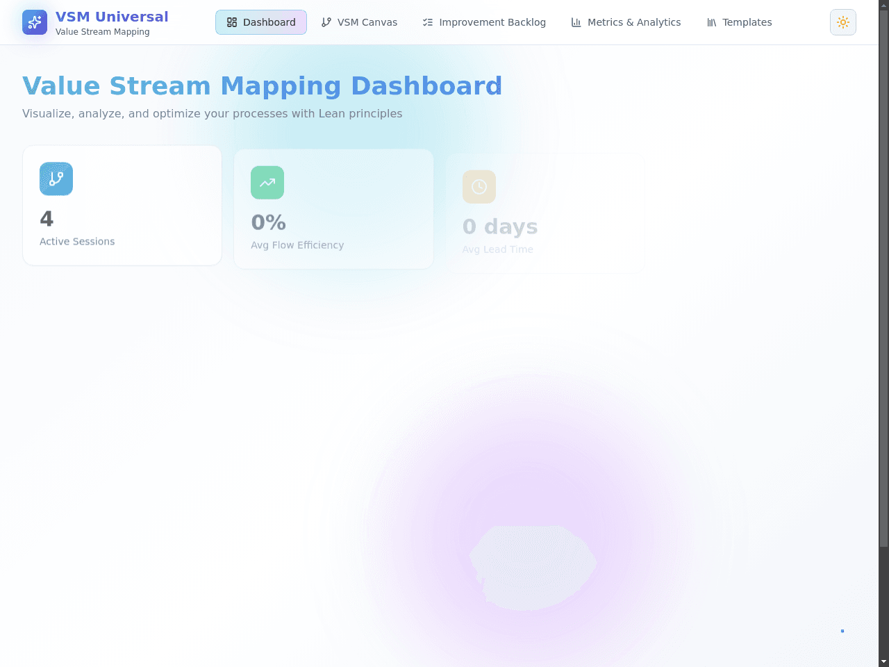 Value Stream Studio