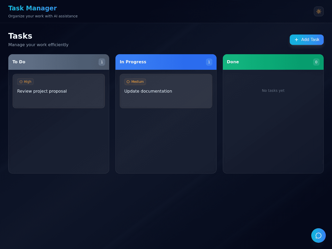Recovery Dashboard