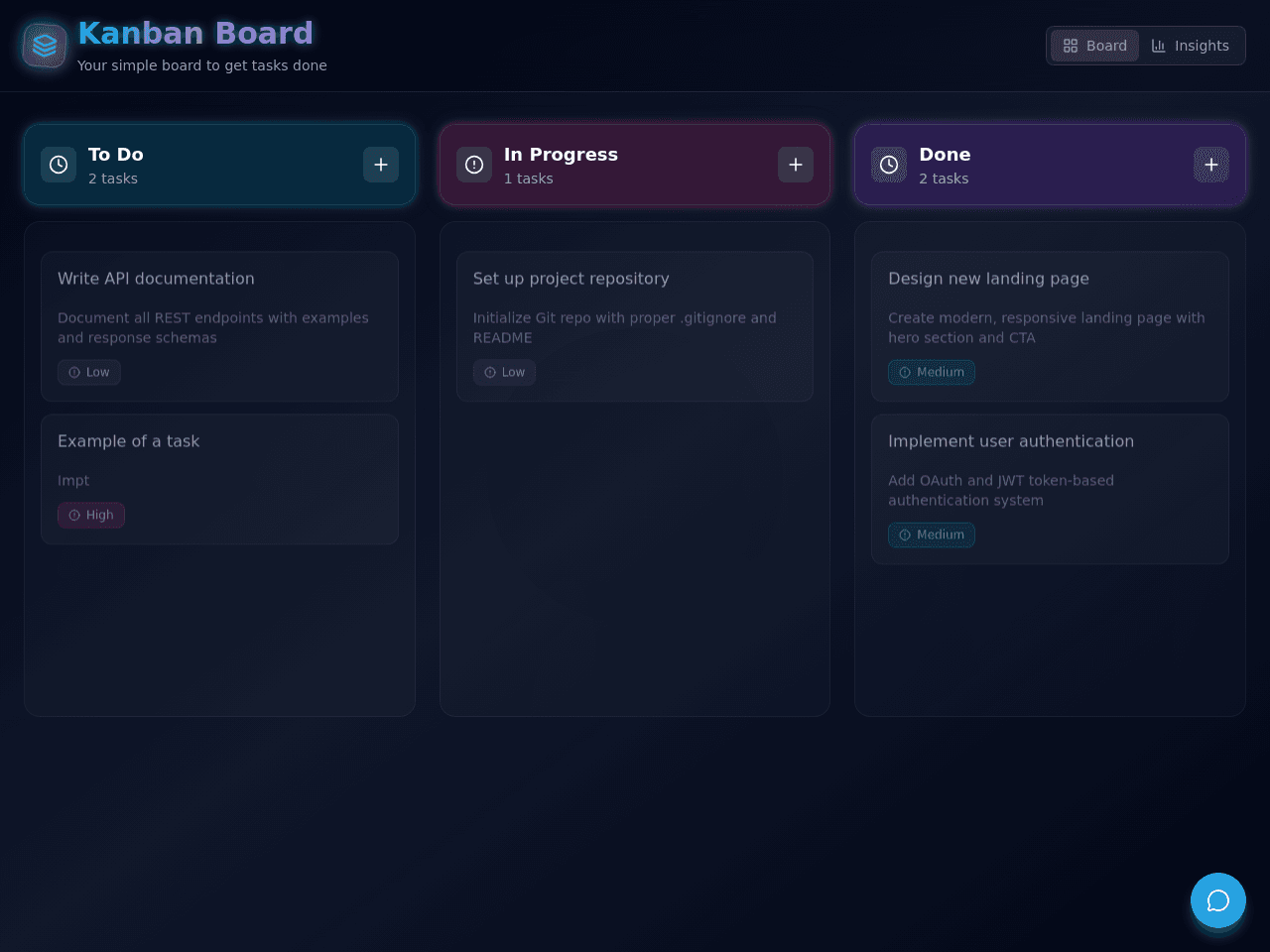 Kanban Board