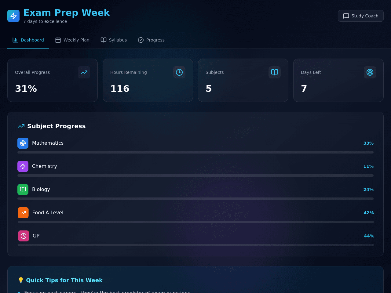 Exam Prep Planner