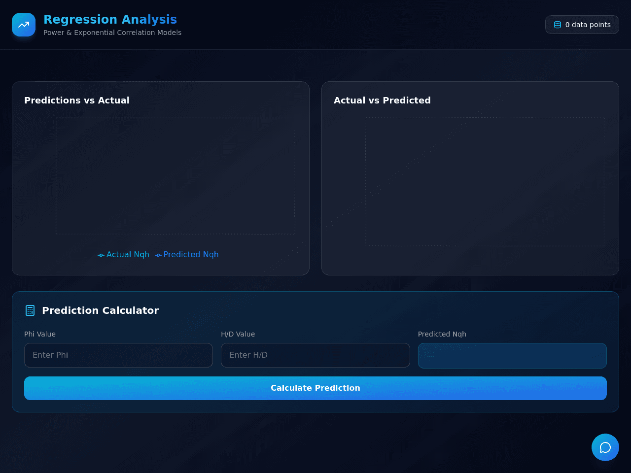 Exponent Analysis Dashboard