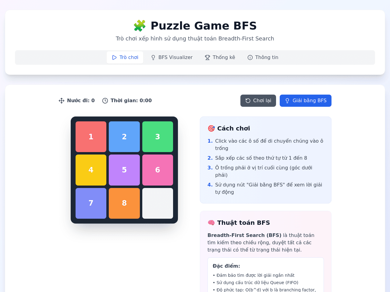 Puzzle Algorithm Planner