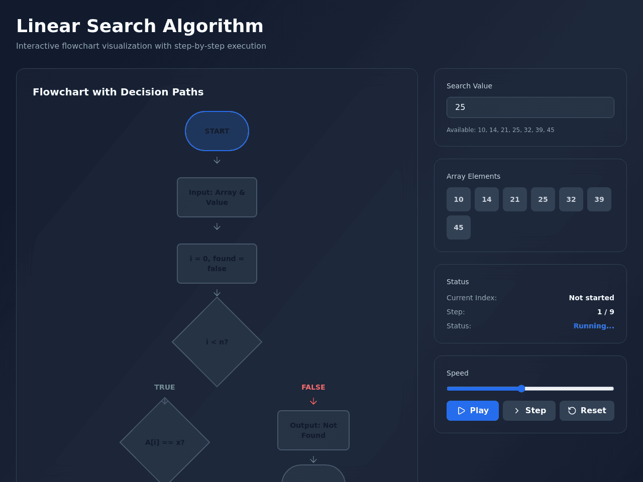 Search Flow Designer
