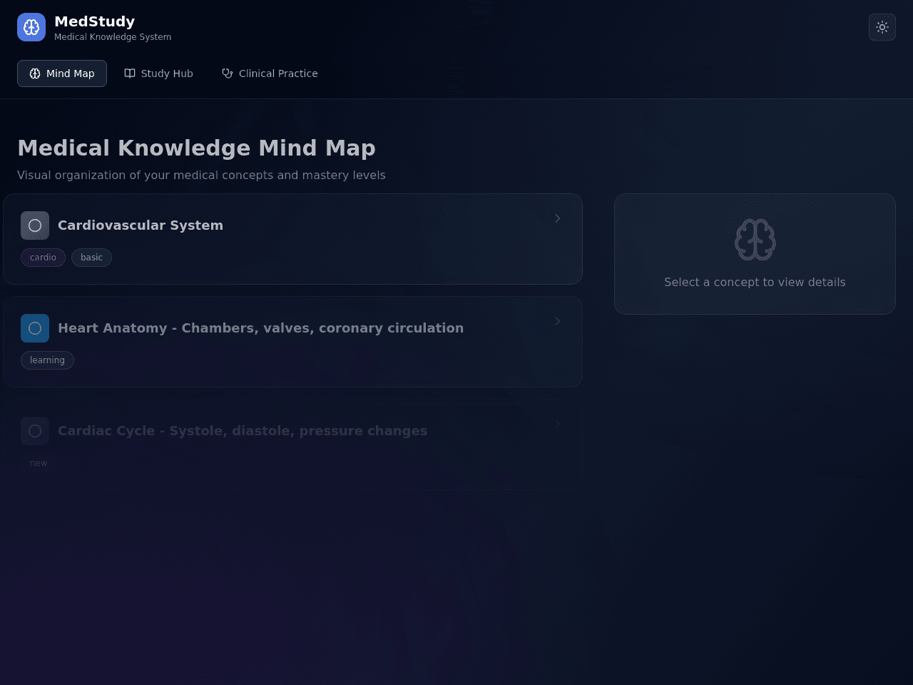 Med Study Map