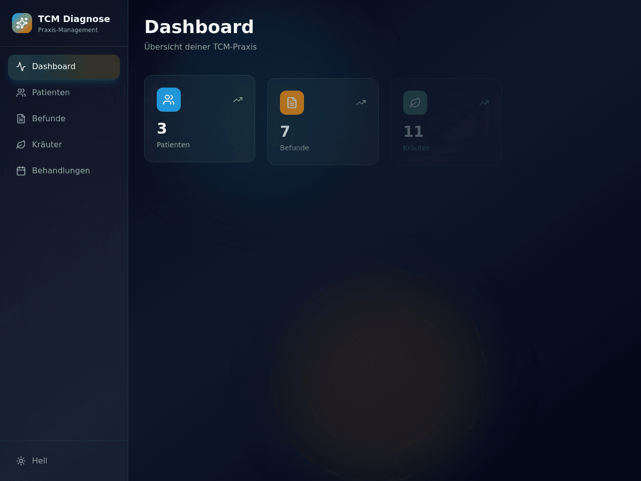 Action Dashboard