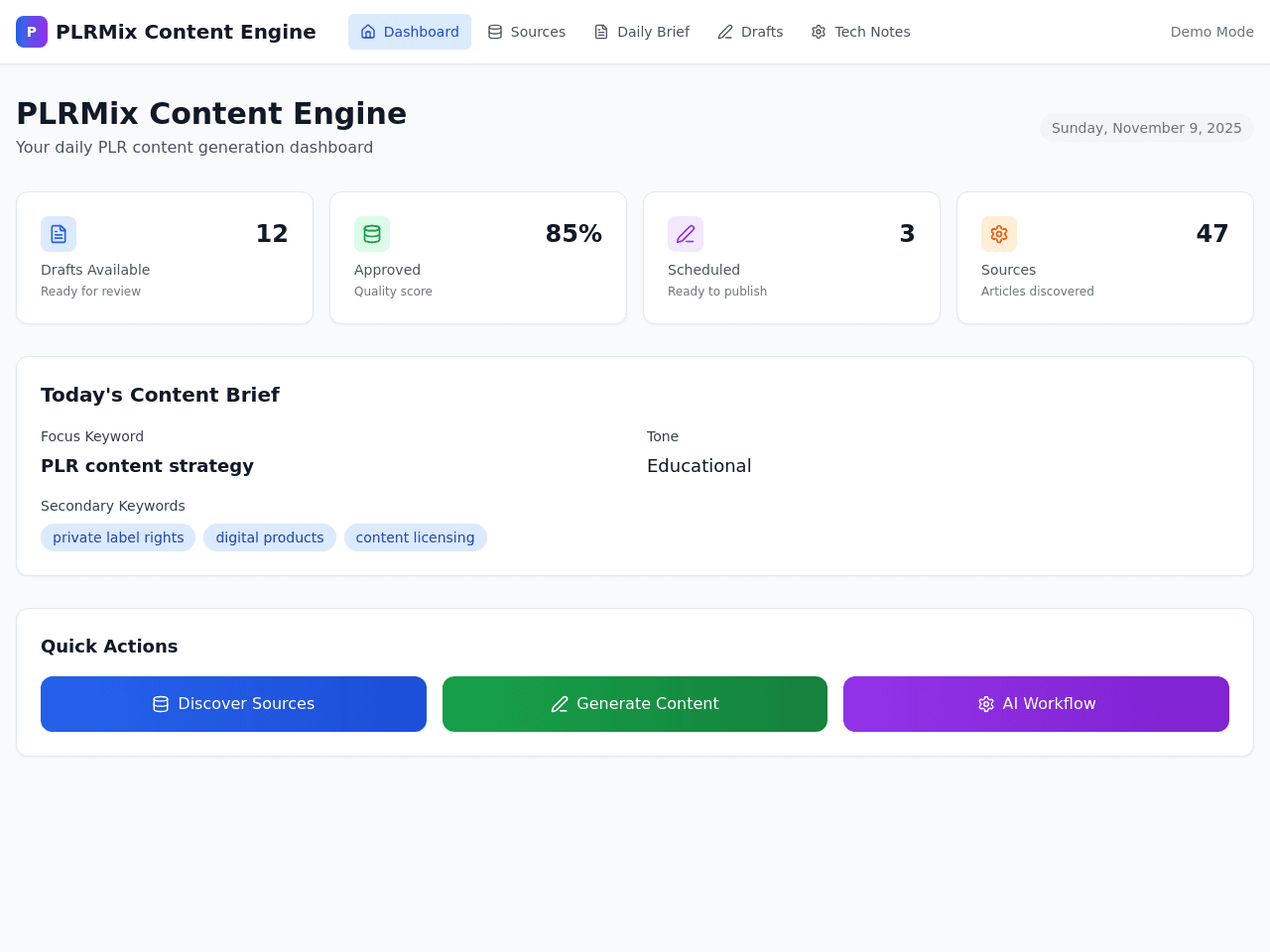 PLRMix Daily Content Engine