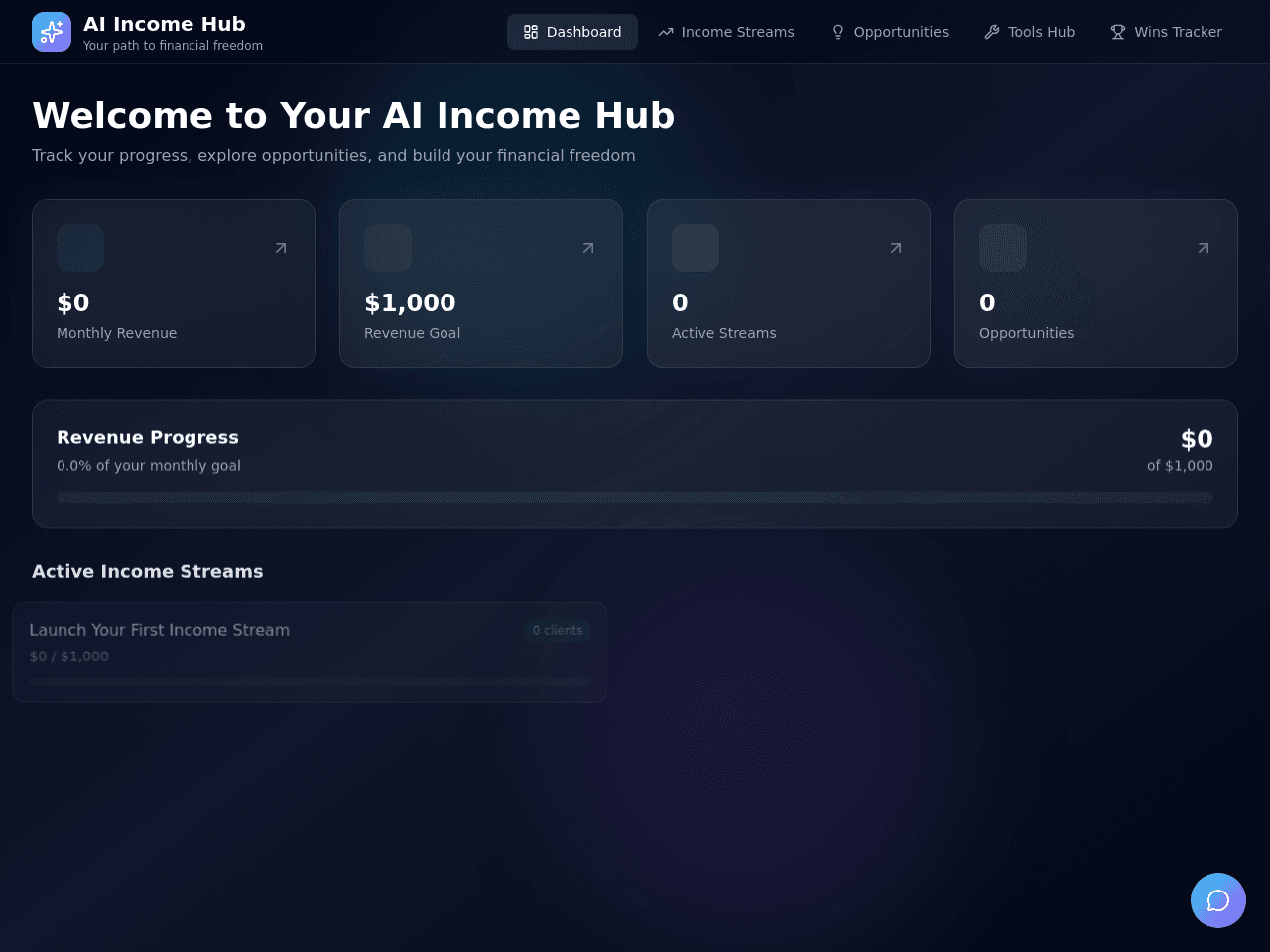 Workflow Navigator