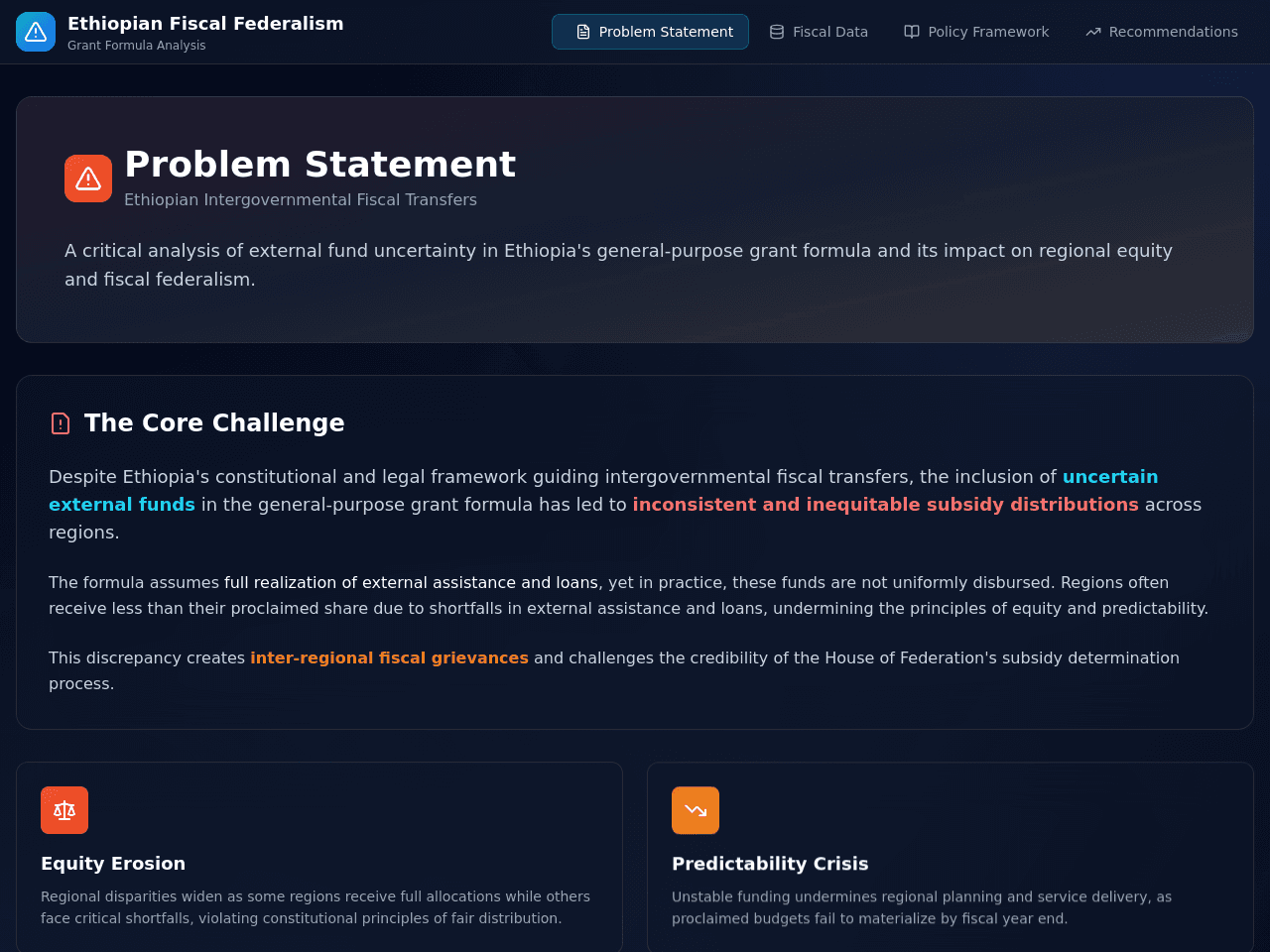 Equity Grant Dashboard