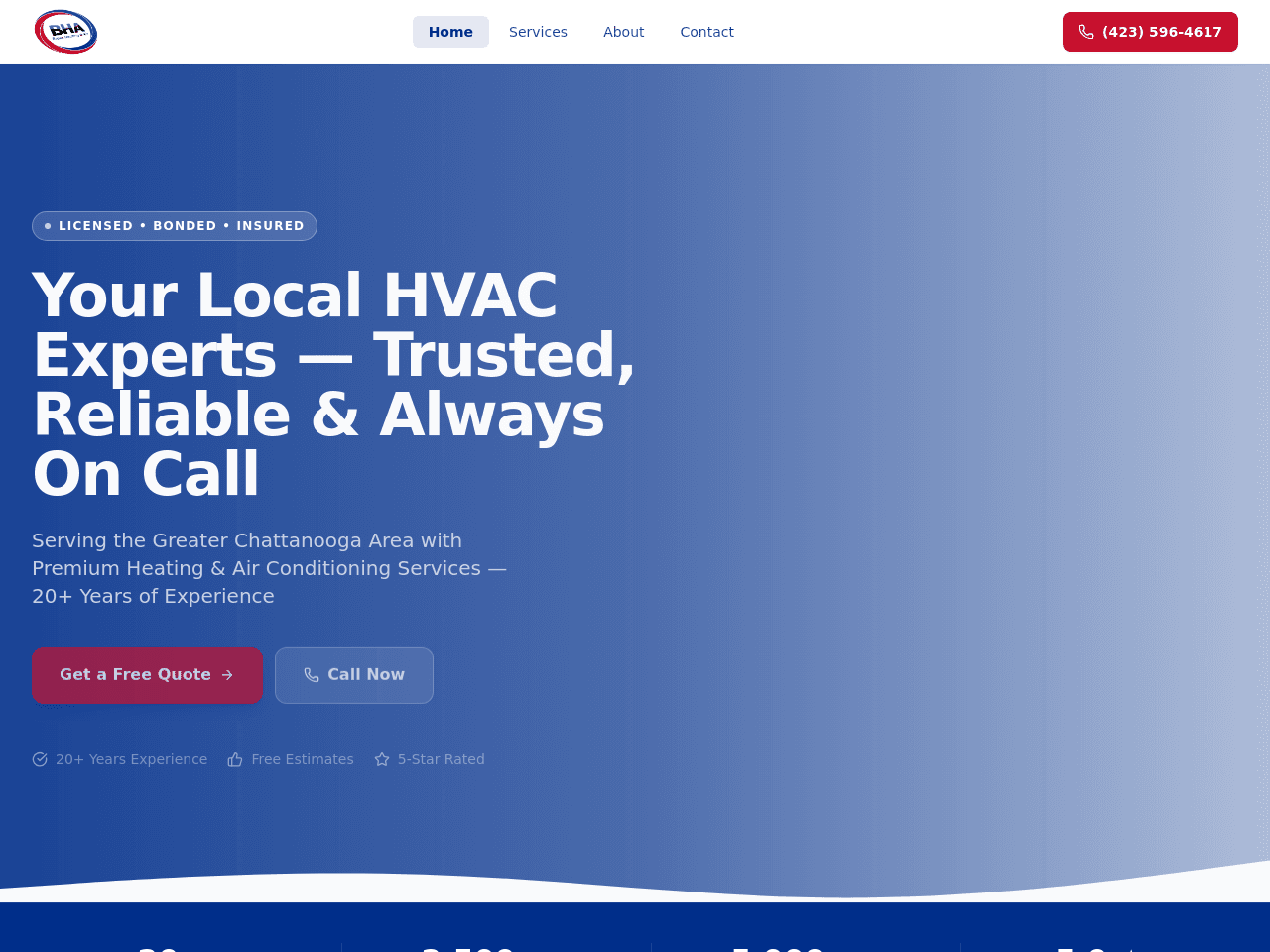Bruce Heating & Air