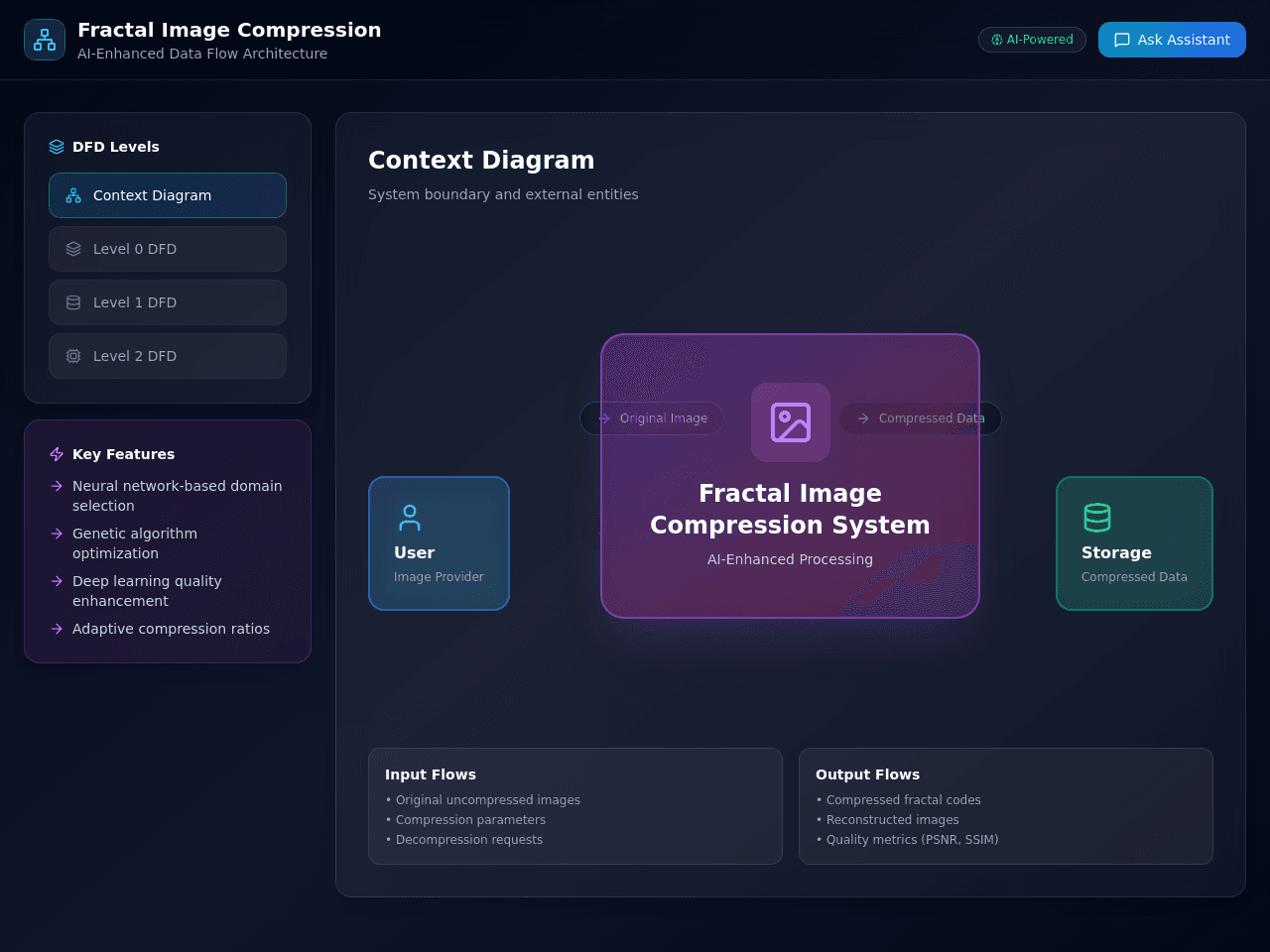 Fractal Diagram Studio