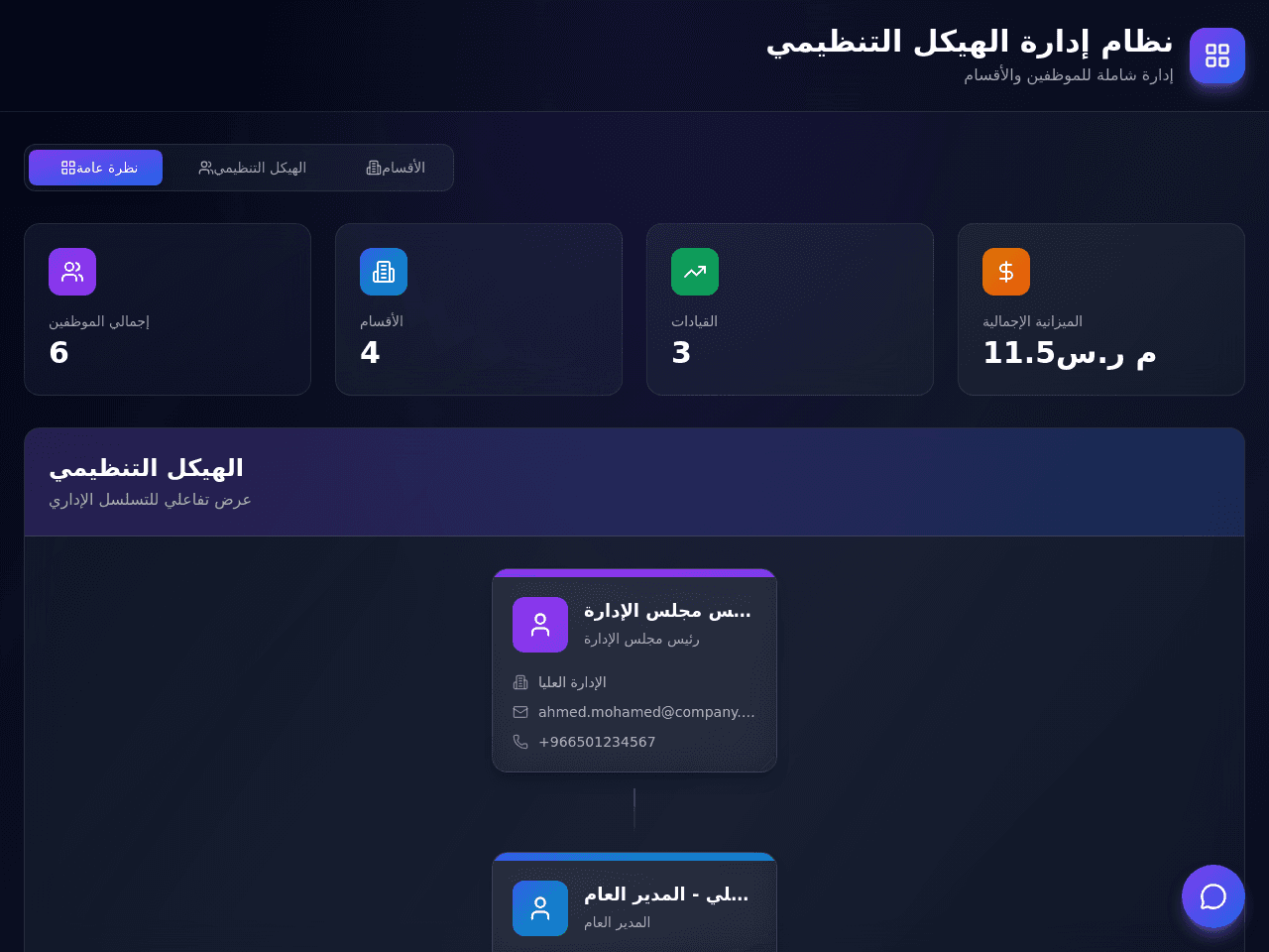 Executive Board Portal