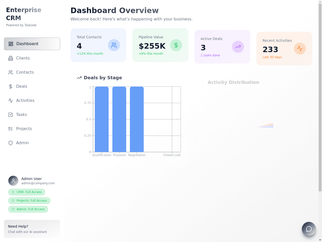 Command Dashboard