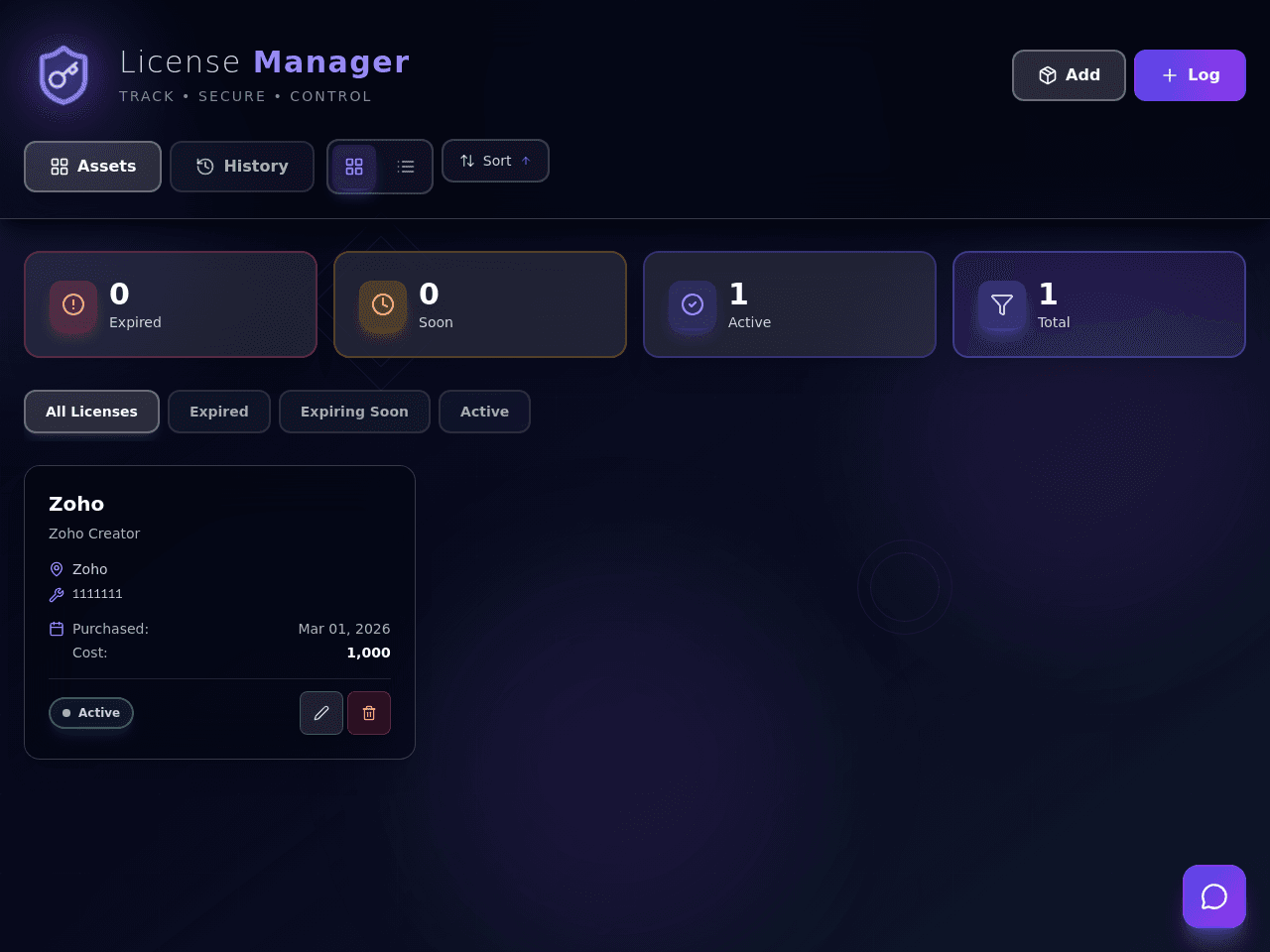 License Manager Dashboard