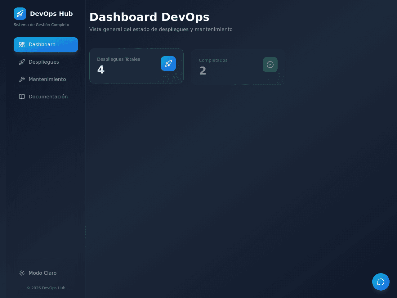 Deploy Dashboard