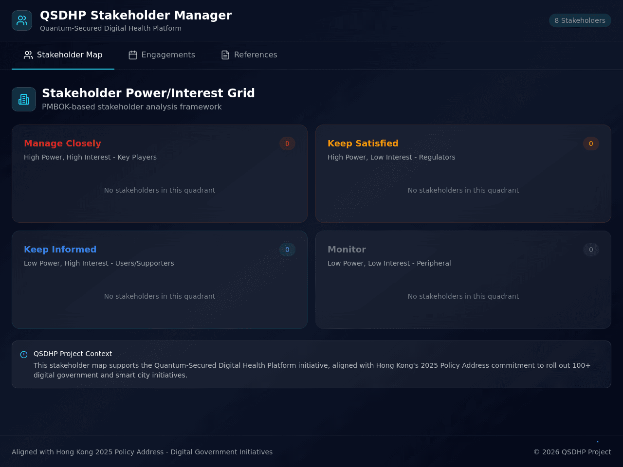 Stakeholder Insight Dashboard