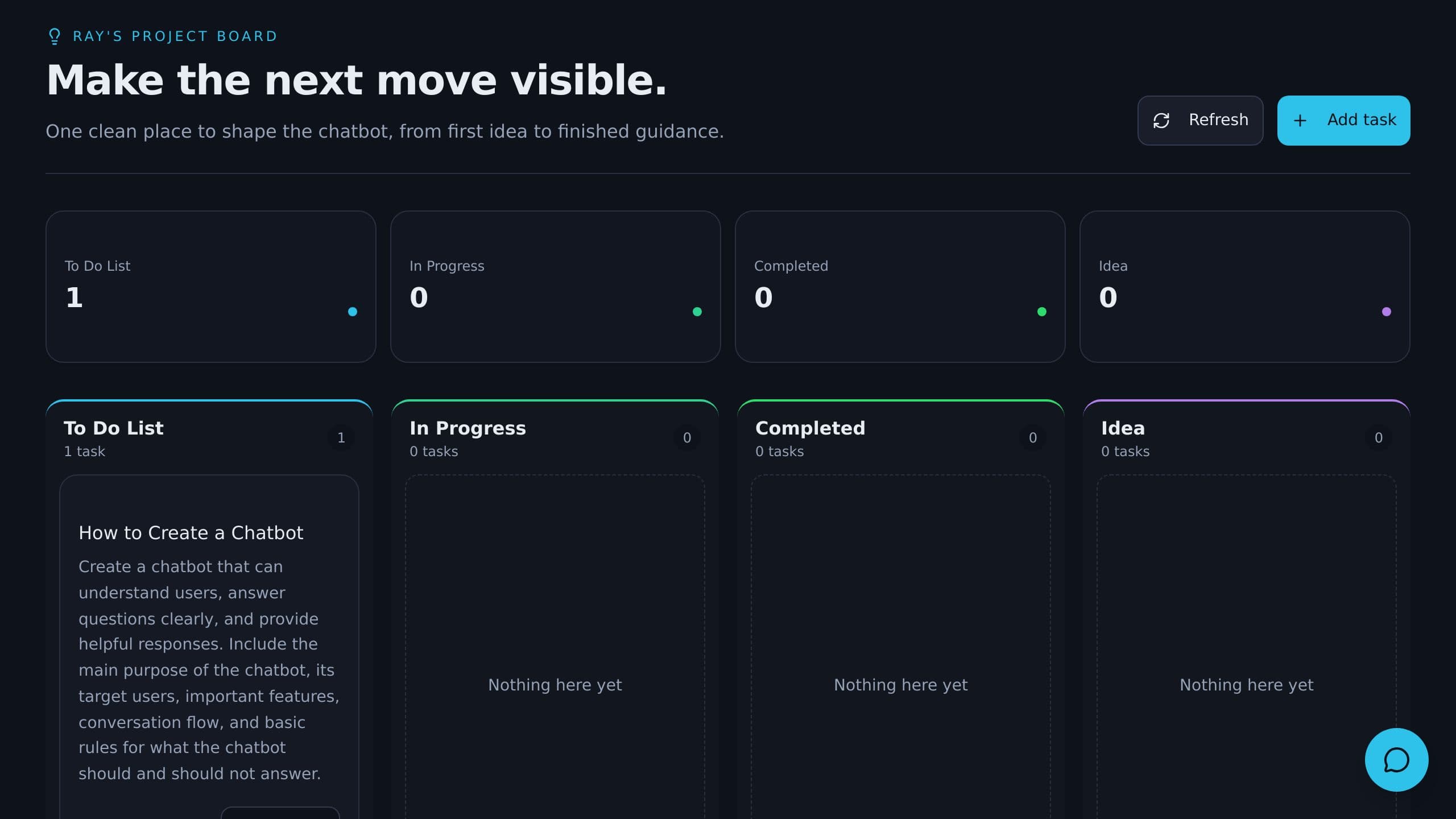 Project Flow Board