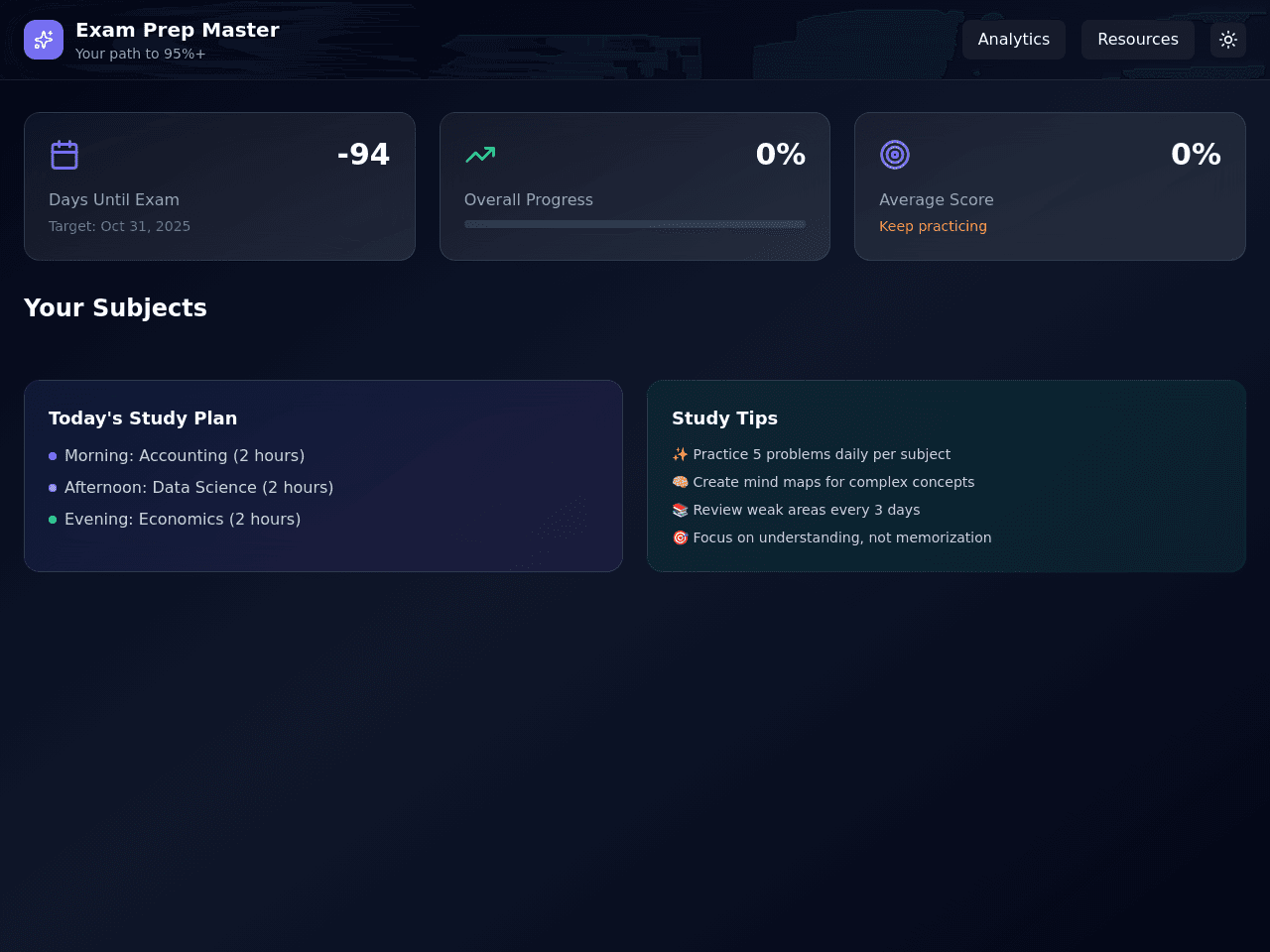 Study Success Dashboard