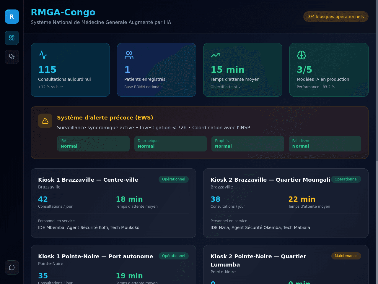 Health Nexus Dashboard