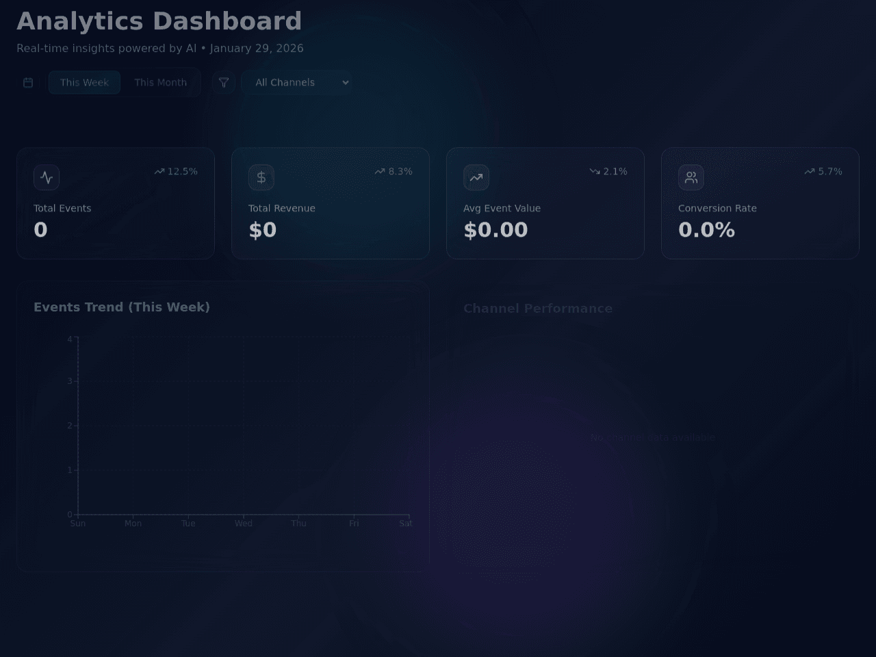 Insight Dashboard