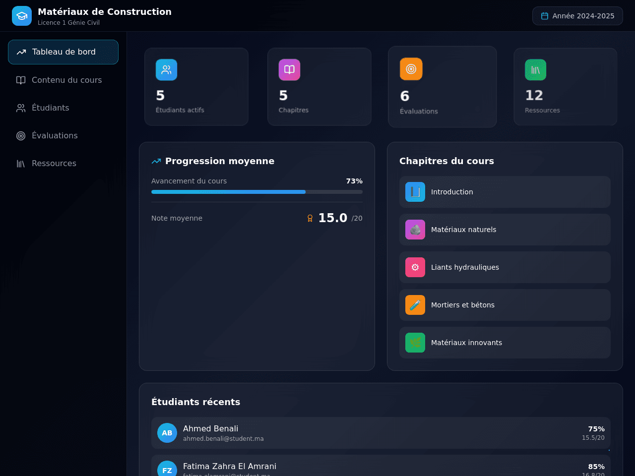Construction Mastery Dashboard