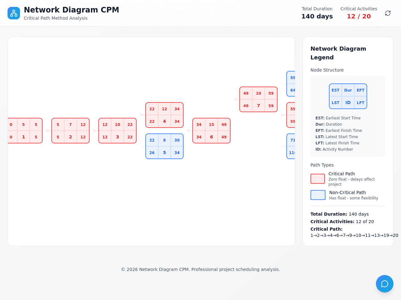Network Blueprint Studio