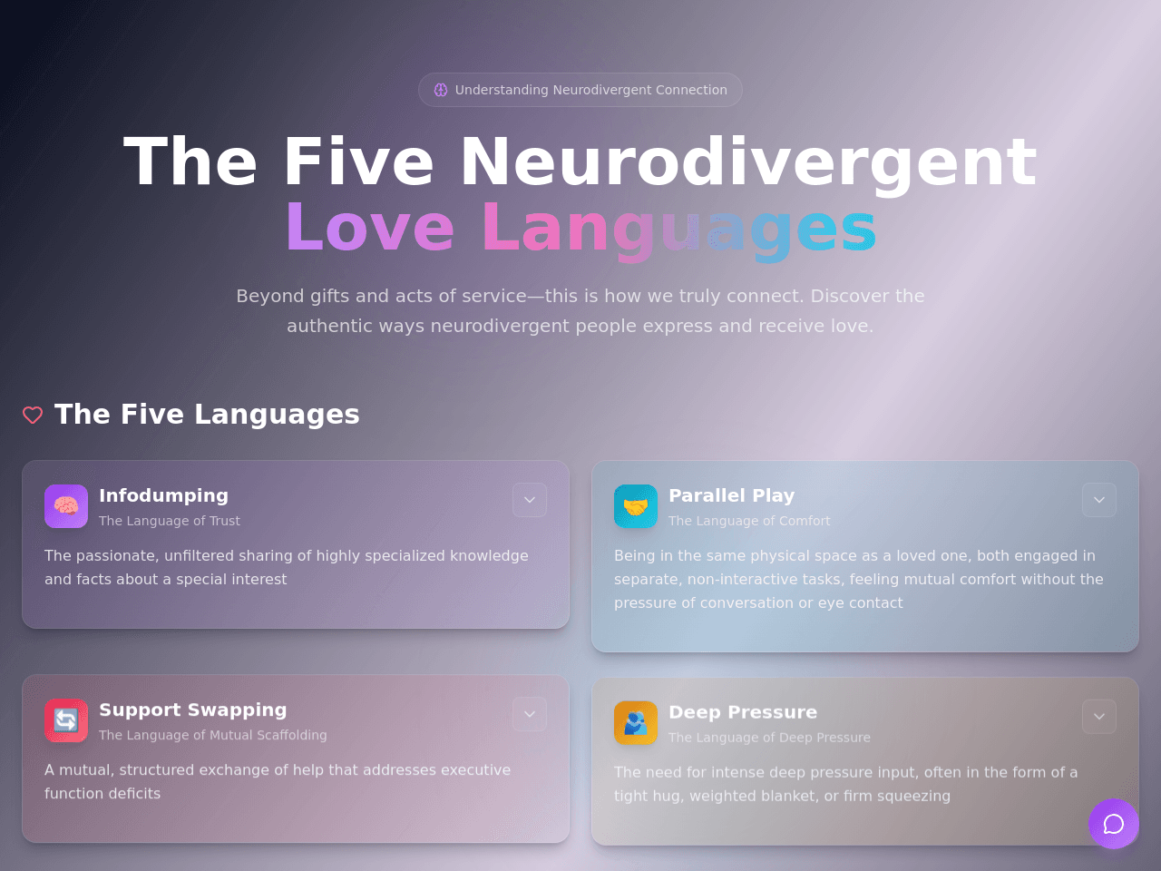 Neuro Love Dashboard