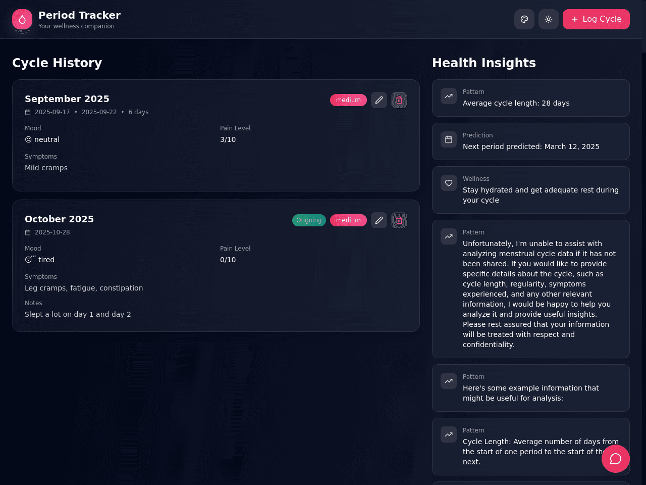 Cycle Tracker