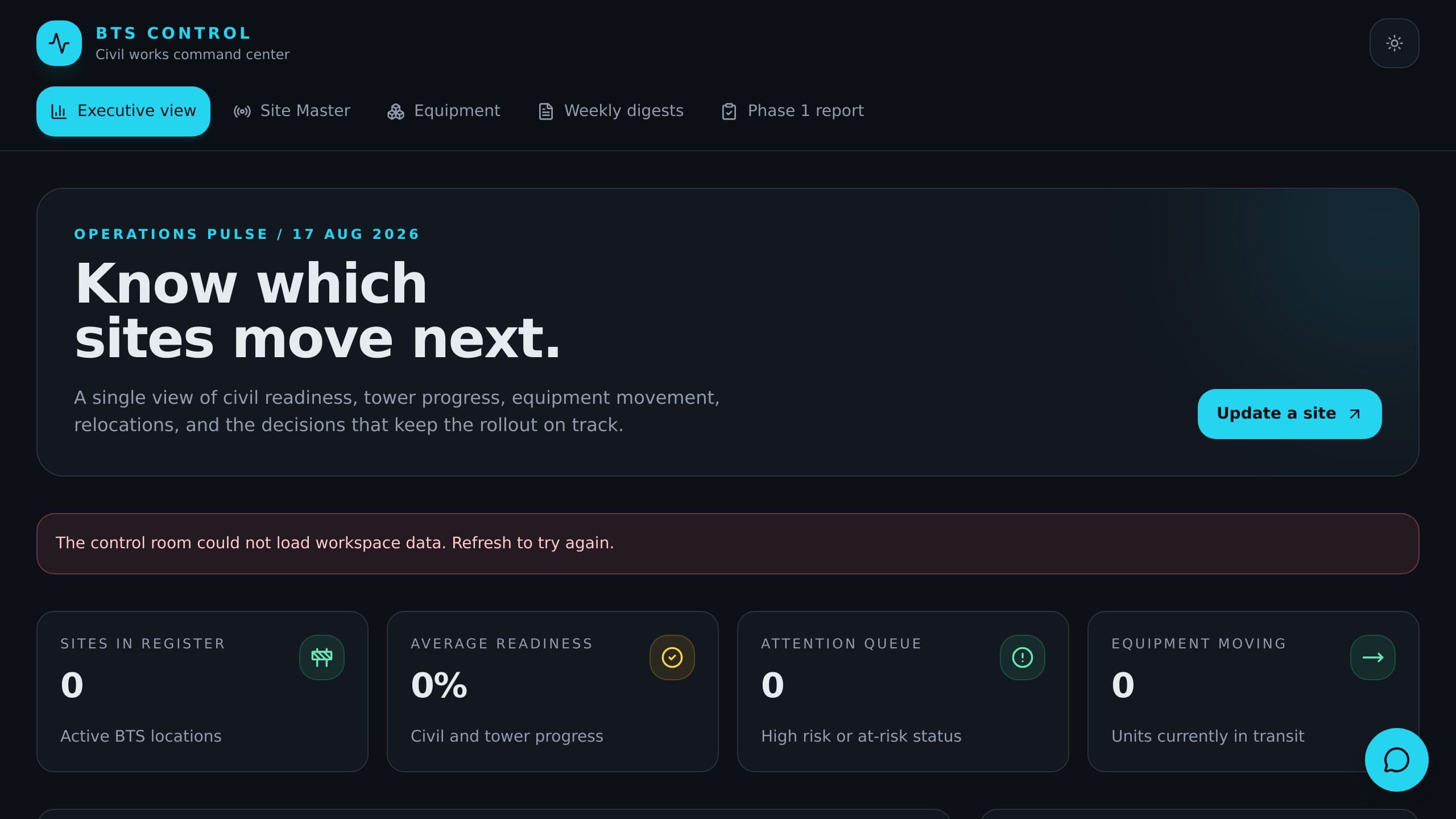 Site Master Dashboard
