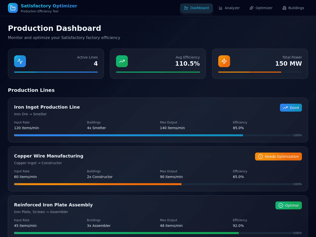 Factory Efficiency Planner