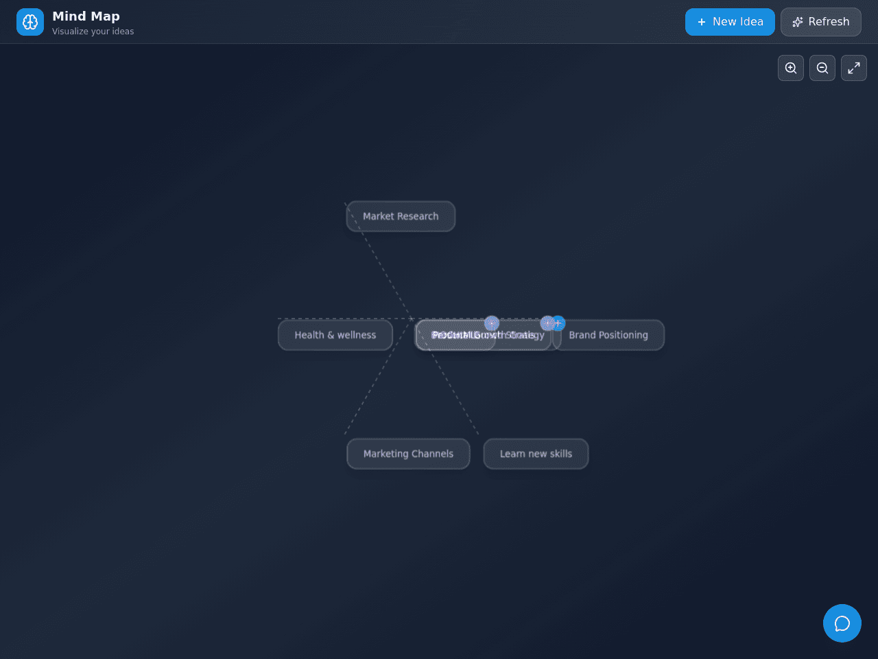 Mind Map Studio