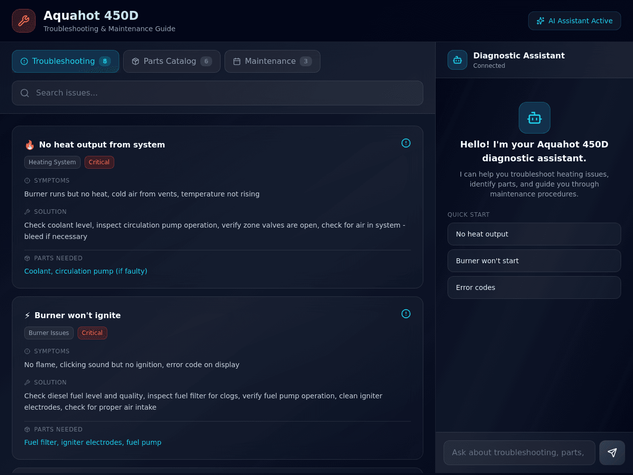 Troubleshoot Guide Studio