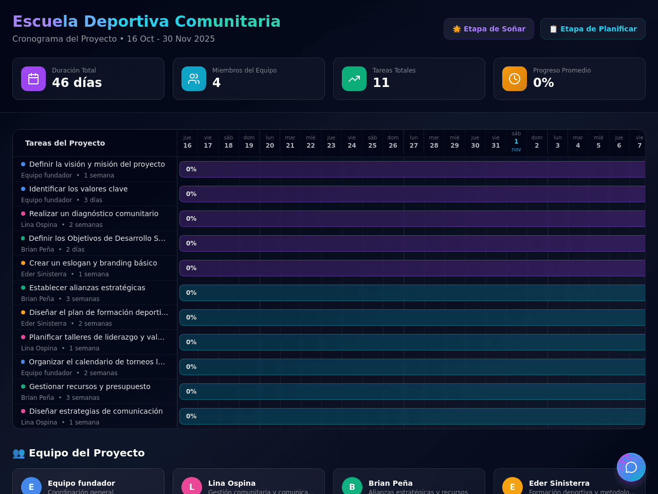 Gantt Vision Planner