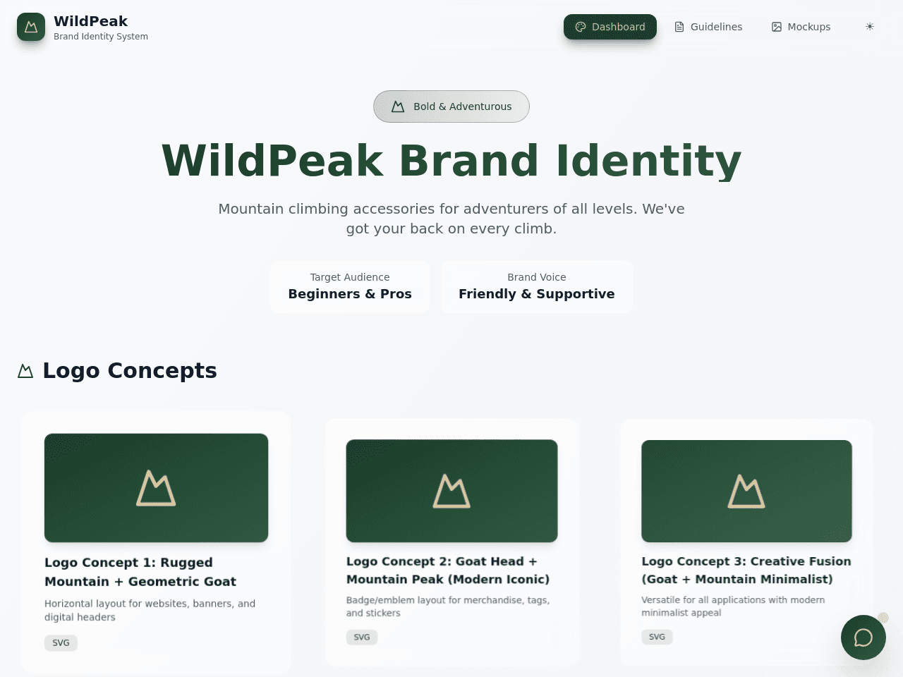 Peak Vision Studio