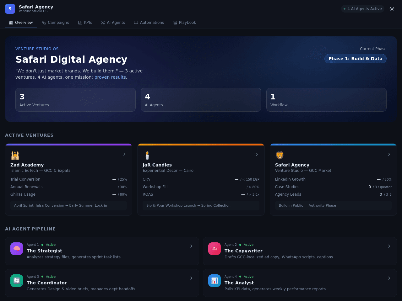 Genesis Workspace Builder