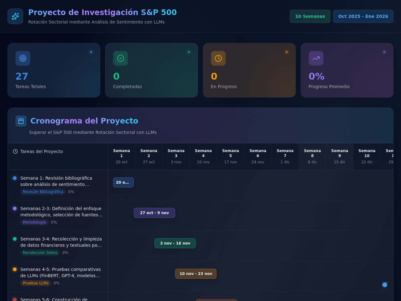 Gantt Insight Studio