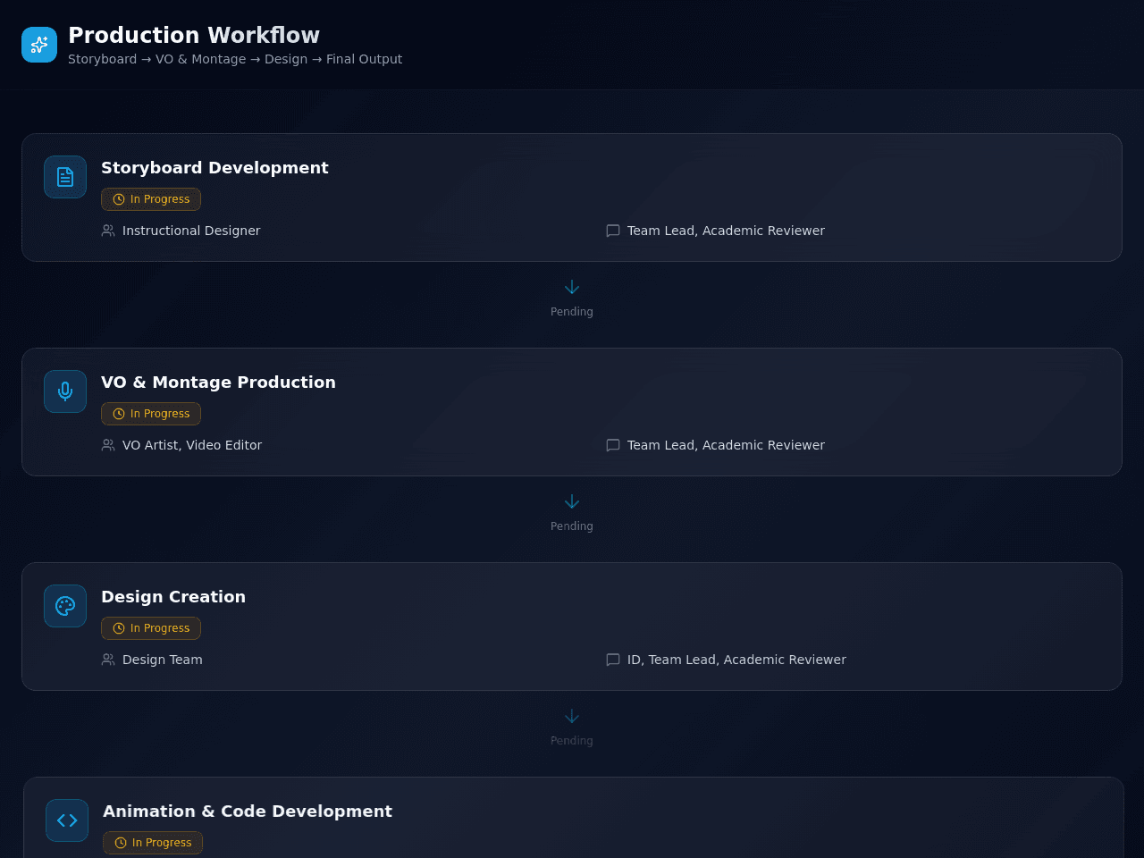 Workflow Navigator