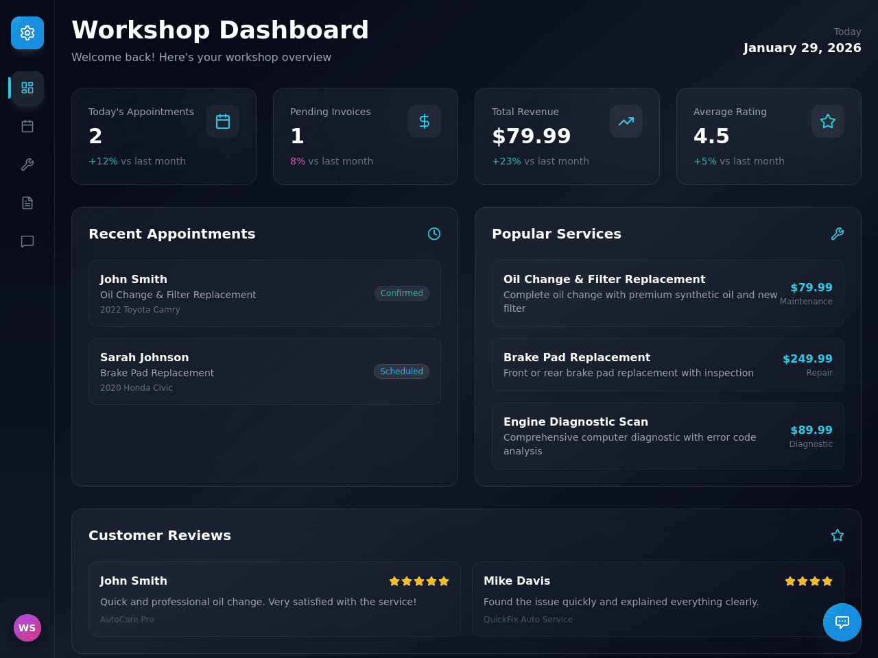 Workshop Connect Dashboard