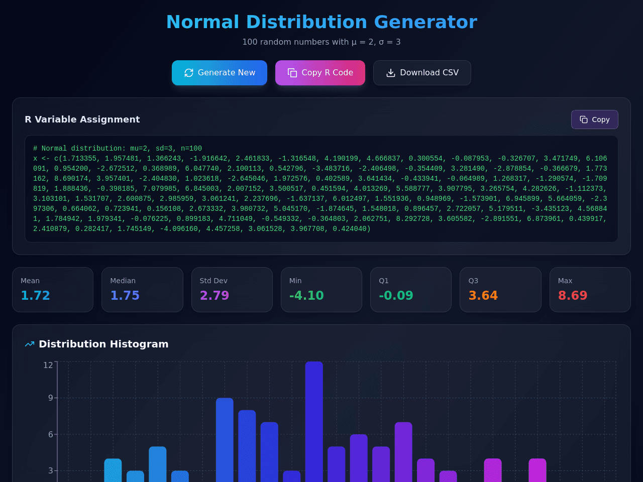 Log Number Generator