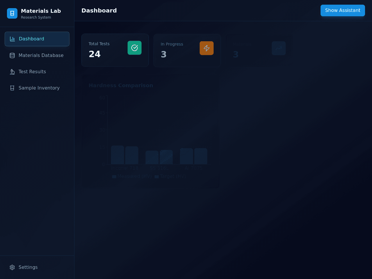 Metallurgy Insight Dashboard
