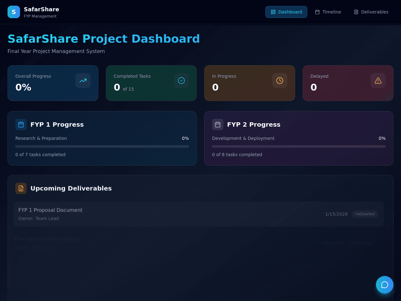 SafarShare Dashboard