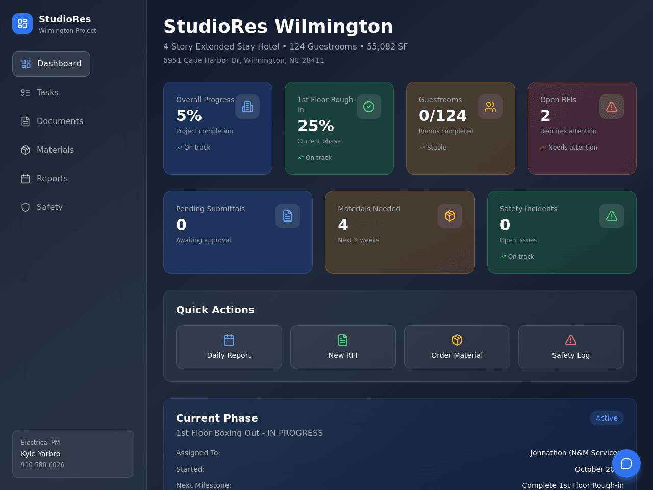 Project Management Studio