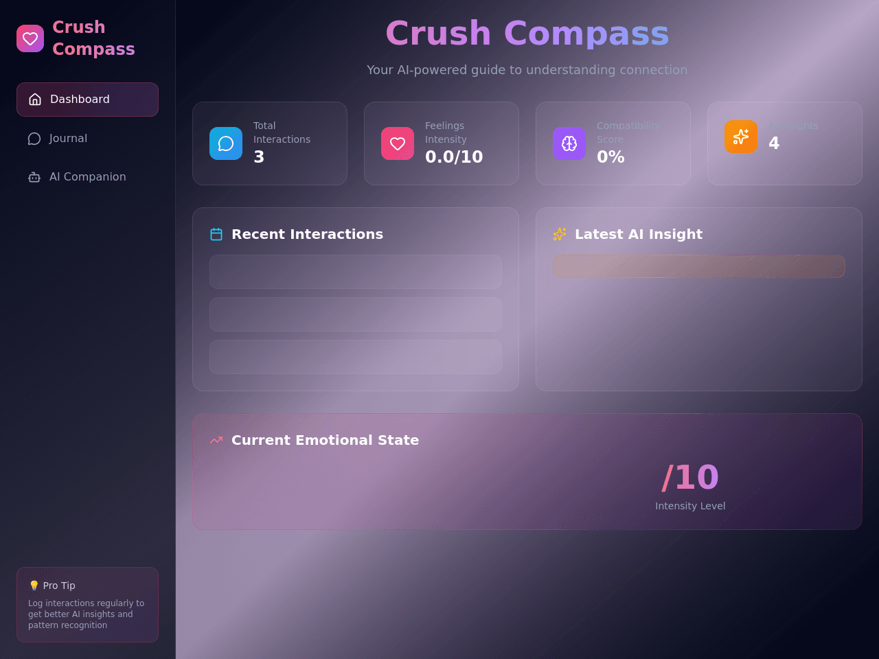 Crush Insight Dashboard