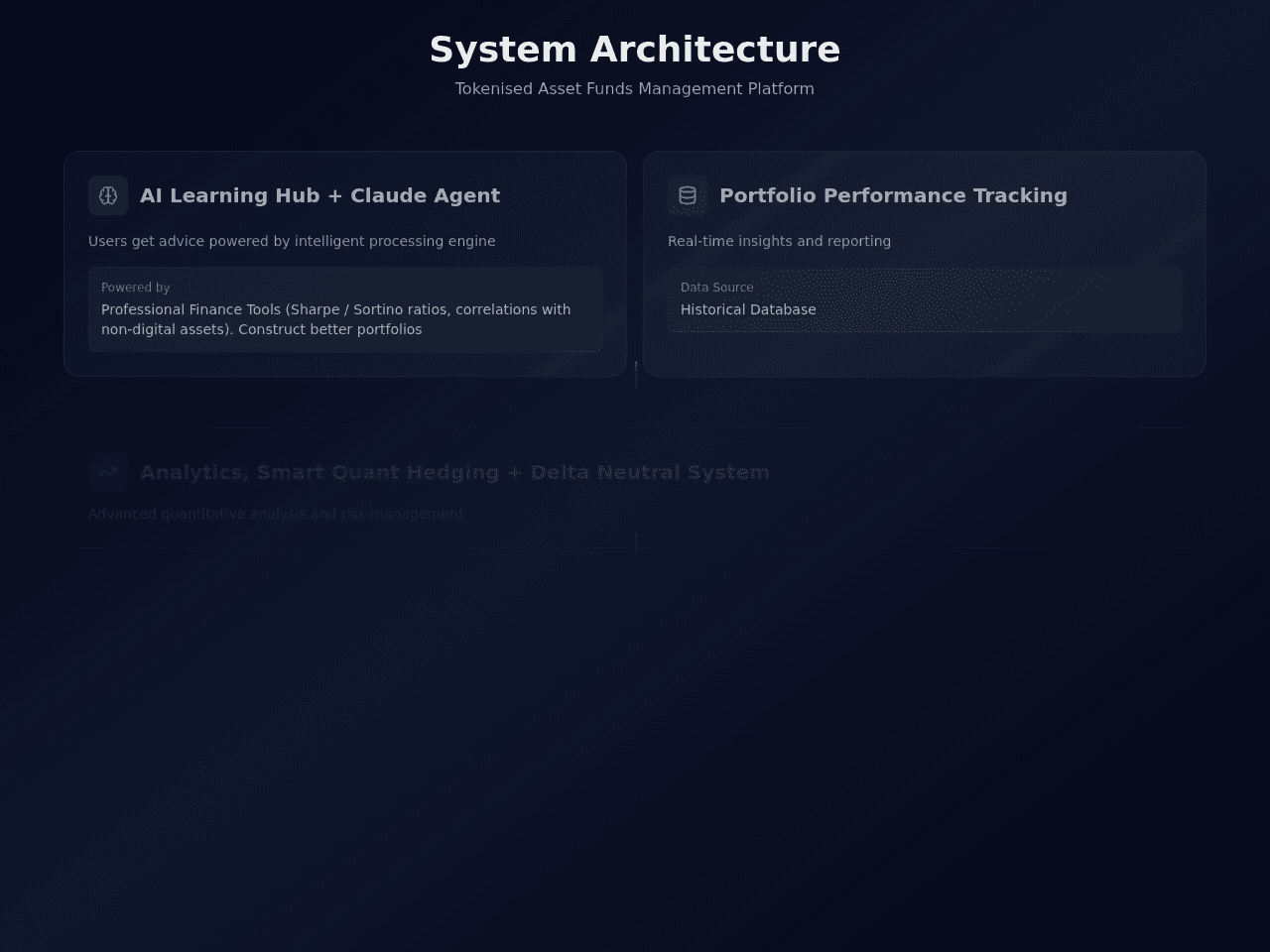 AI Diagram Studio